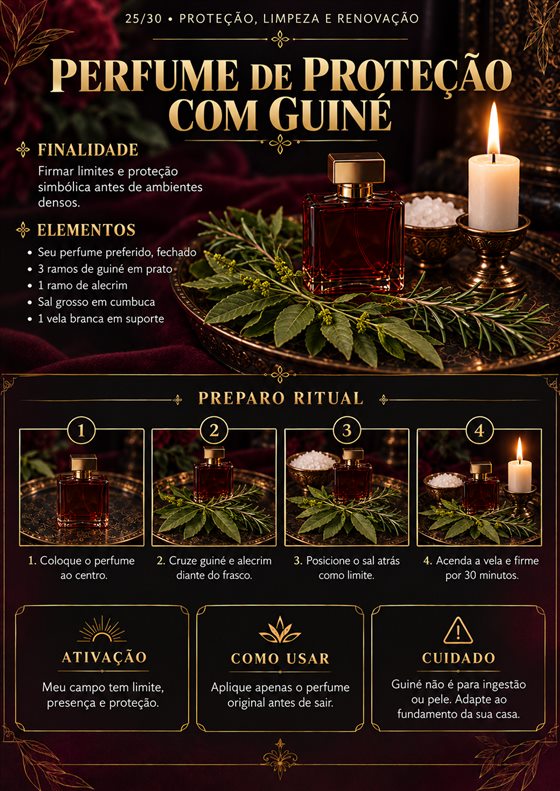 Ritual Perfume de Proteção com Guiné - Coleção Proteção